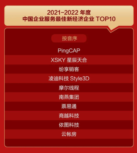 纷享销客获评“2021-2022年度中国企业服务最佳新经济企业TOP10”